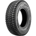 Tire Equipment