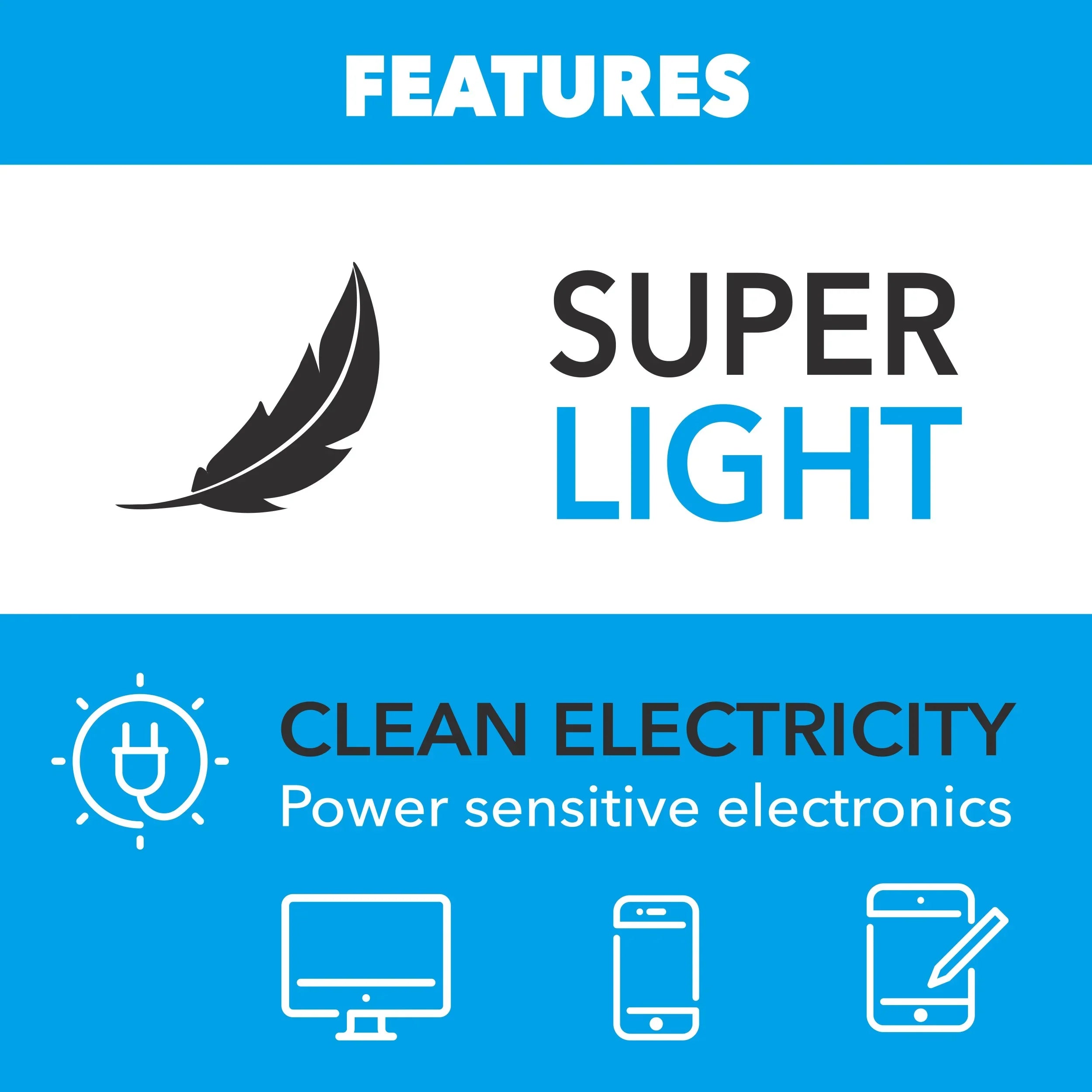 Stylish Pulsar 5000-Watt Dual Fuel RV Ready Inverter Generator with Remote Start and CO Sentry