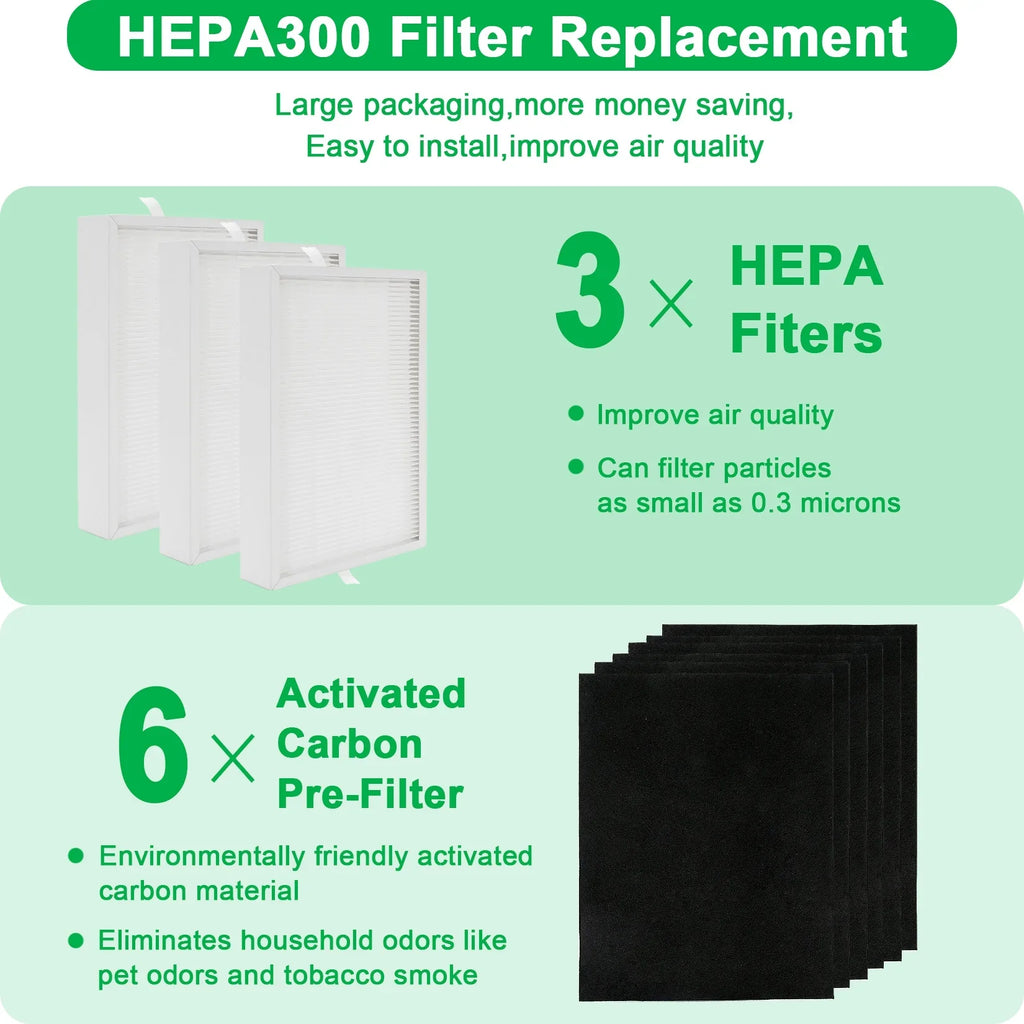 Stylish GasSaf HEPA Filter Replacement for Honeywell HPA300, 3 HEPA Replacement Filters R + 6 Carbon Pre-Filters A , for Honeywell HPA300VP, HPA304, HPA5300, HPA835 Series