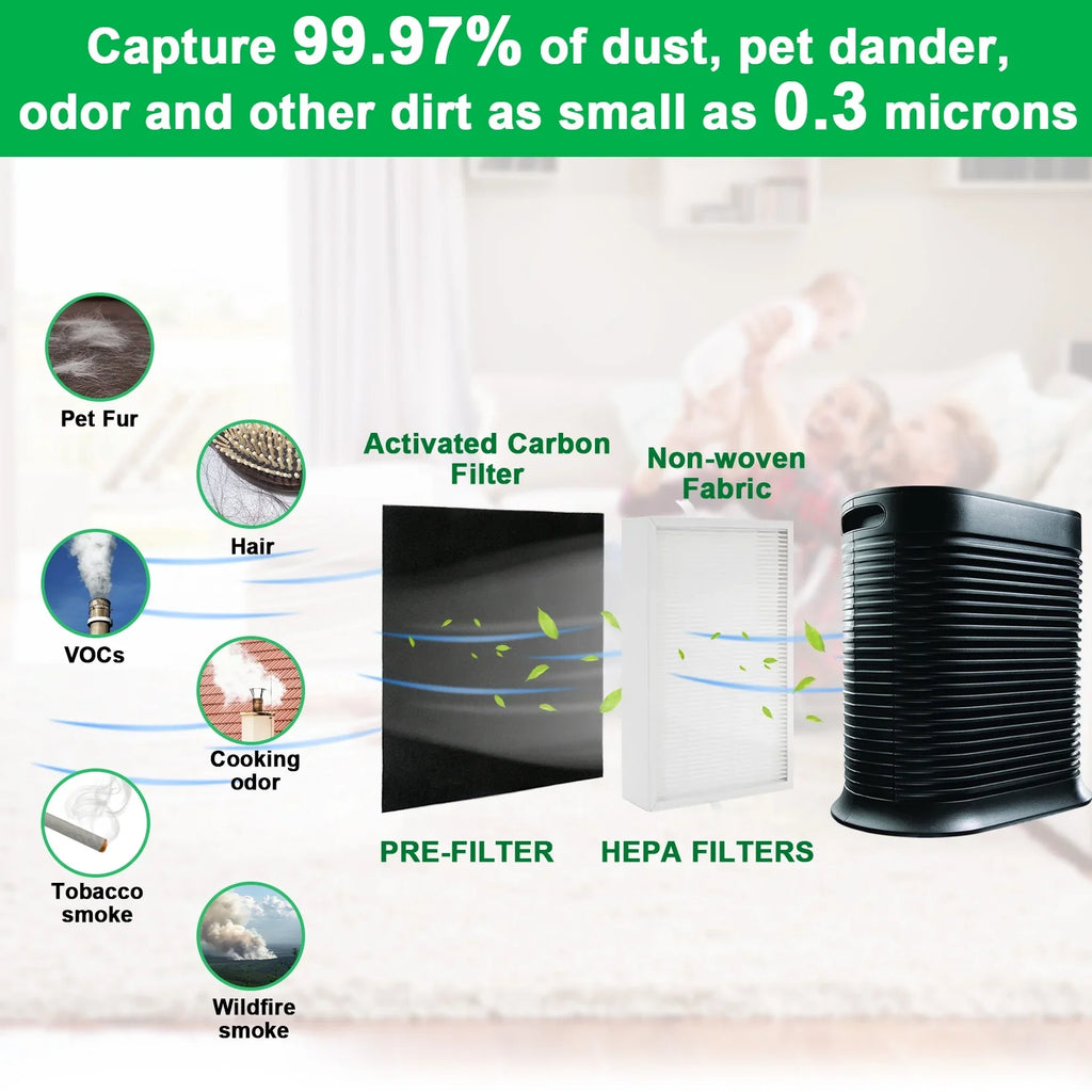Stylish GasSaf HEPA Filter Replacement for Honeywell HPA300, 3 HEPA Replacement Filters R + 6 Carbon Pre-Filters A , for Honeywell HPA300VP, HPA304, HPA5300, HPA835 Series