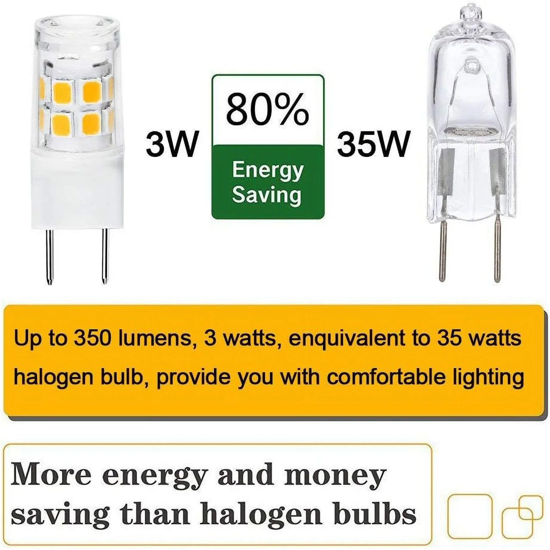 ETHT ETHT G8 LED Lamp Bulb 2.5 Watts Warm White 3000K - G8 Base Bi-pin Xenon JCD Type LED 120V 20W Halogen Replacement Bulb for Under Counter Kitchen Lamping.Pack of 10(G8 Base Warm White 10PCS)