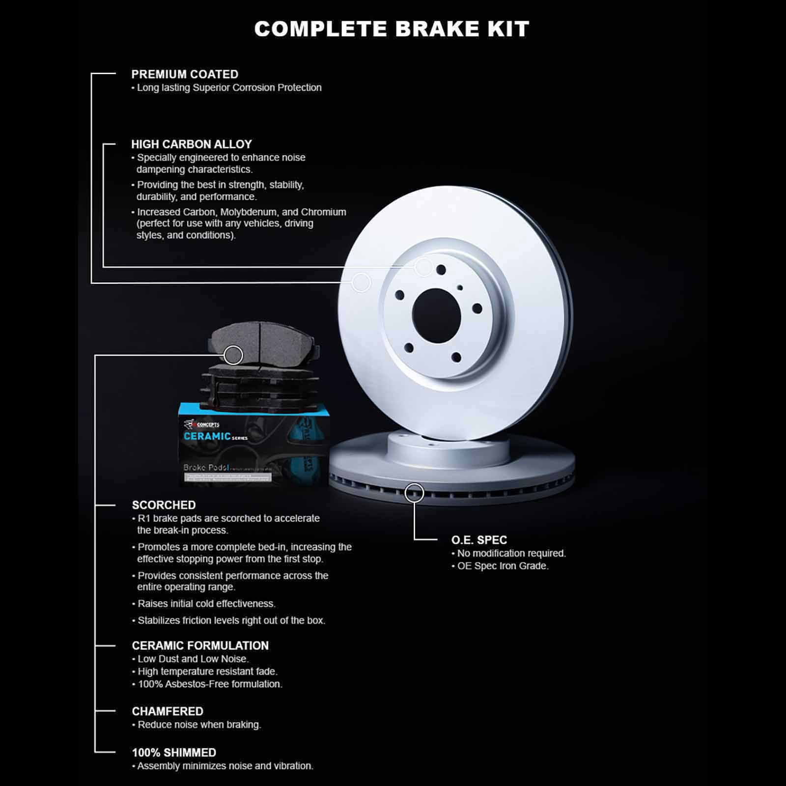 Stylish R1 Concepts Wdwh1 42031 R1 Concepts Brake Rotor Carbon Coated With Ceramic Pads Fits select: 2014-2022 JEEP CHEROKEE, 2015-2017 CHRYSLER 200