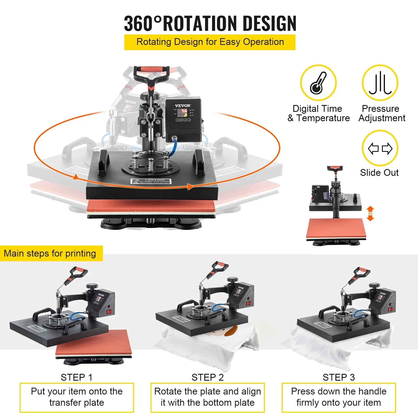 Plate Equipment