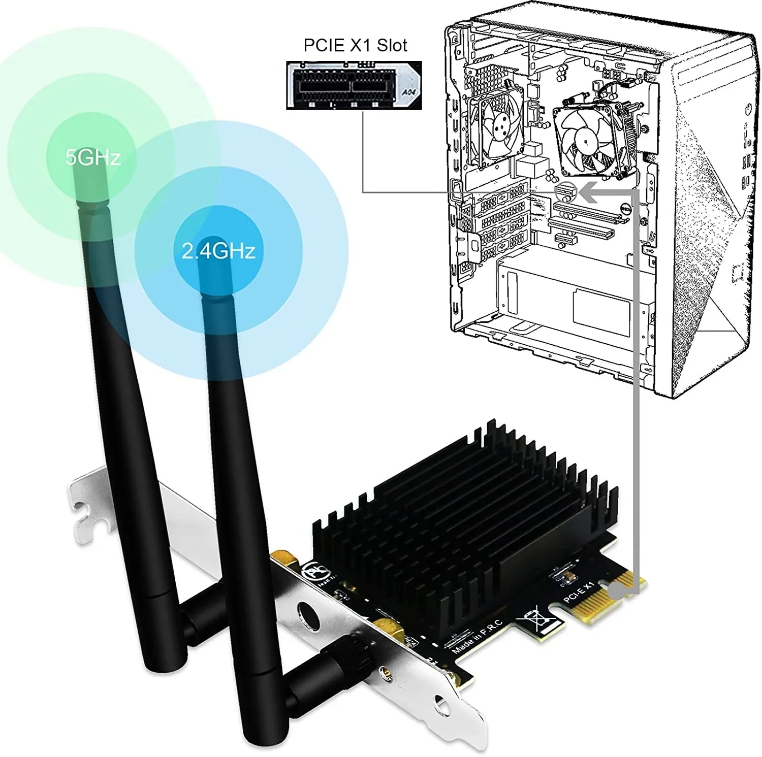 Technology Equipment
