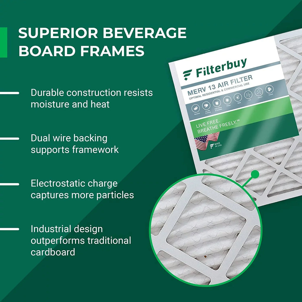Filterbuy 15x28x1 MERV 13 Pleated HVAC AC Furnace Air Filters (5-Pack) - Exclusive Design