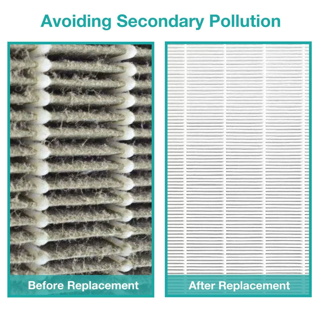 Stylish Membrane Solutions AP-1512HH Filter, Part# 3304899, Compatible with Coway Air Purifiers with Carbon Pre Filters, 2 Pack