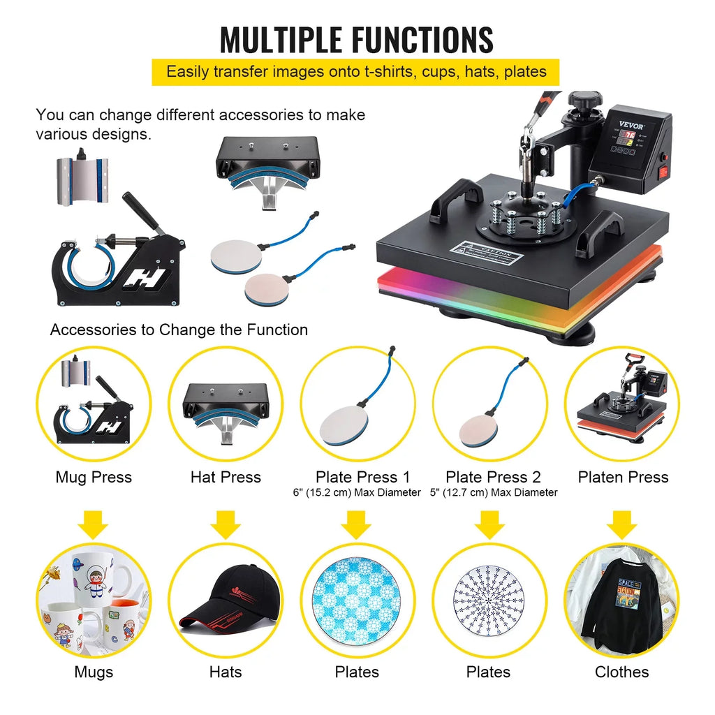 Plate Equipment