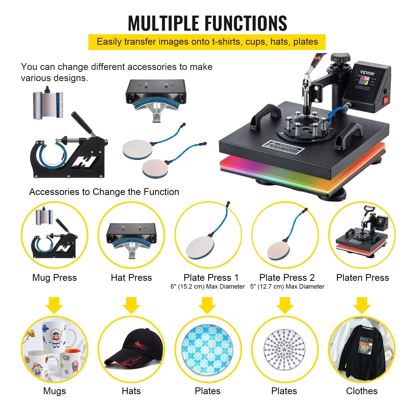 Plate Equipment