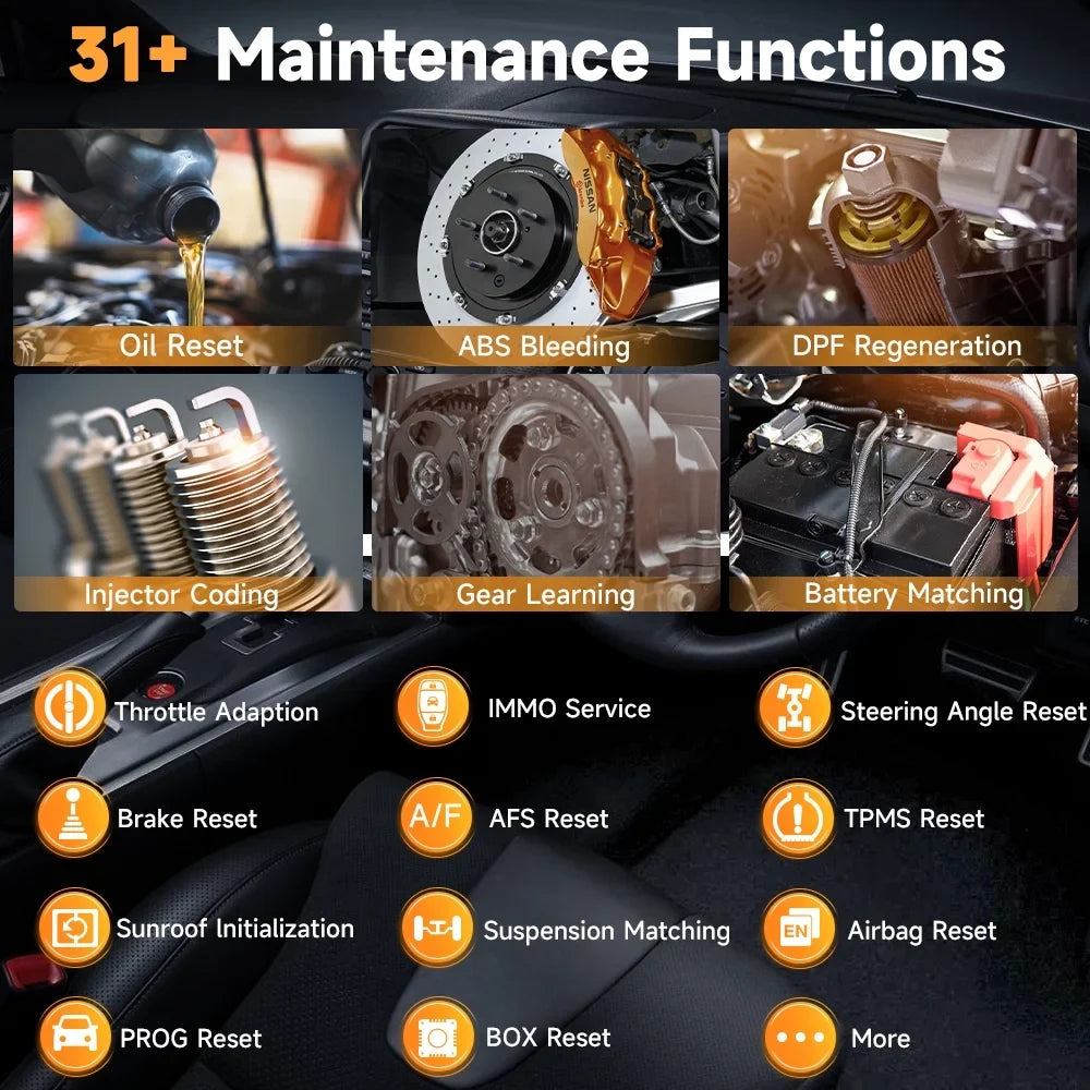 Tool Equipment
