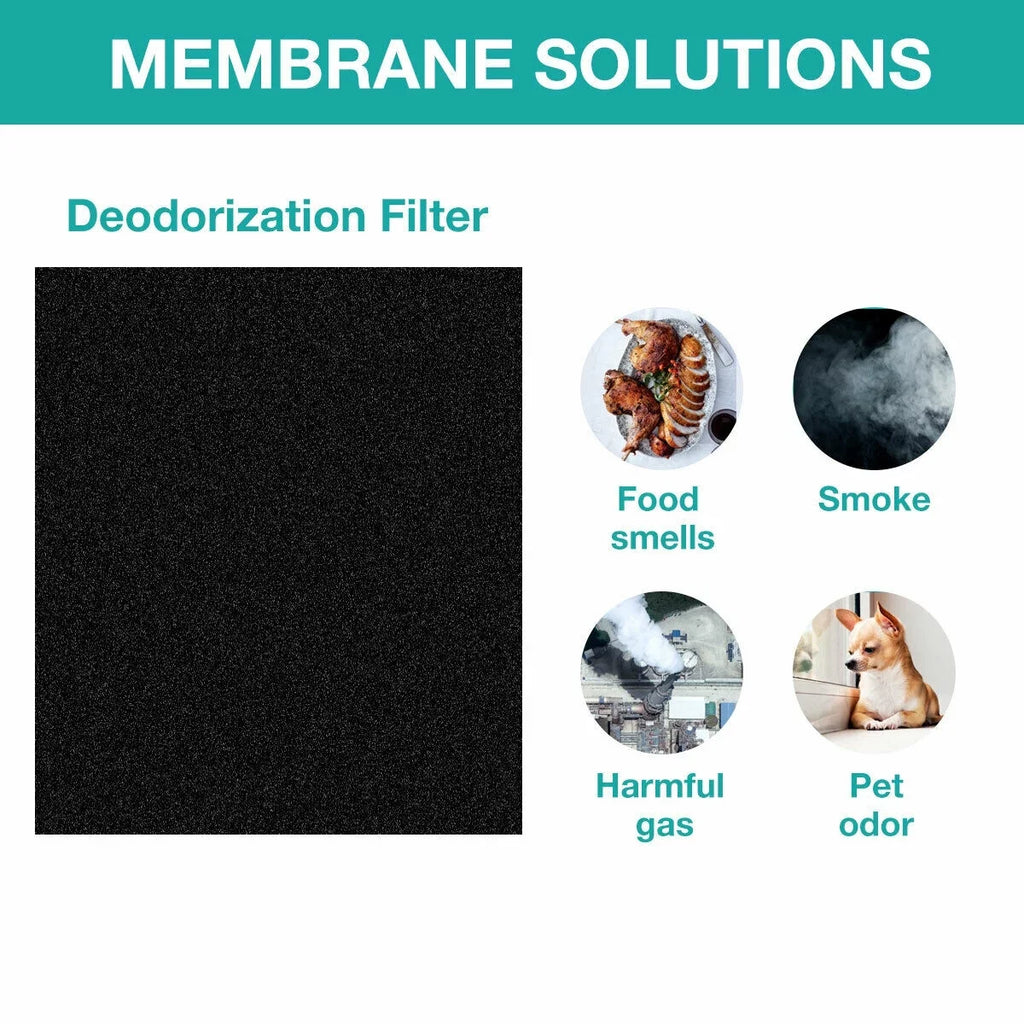 Stylish Membrane Solutions AP-1512HH Filter, Part# 3304899, Compatible with Coway Air Purifiers with Carbon Pre Filters, 2 Pack