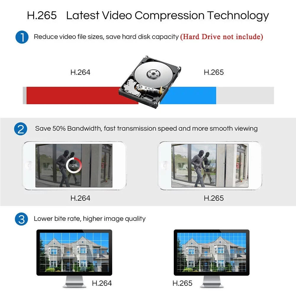 KKmoon Digital Video Recorder, 4CH 1080P Full HD DVR CCTV System with Remote Phone Monitoring - Exclusive Design