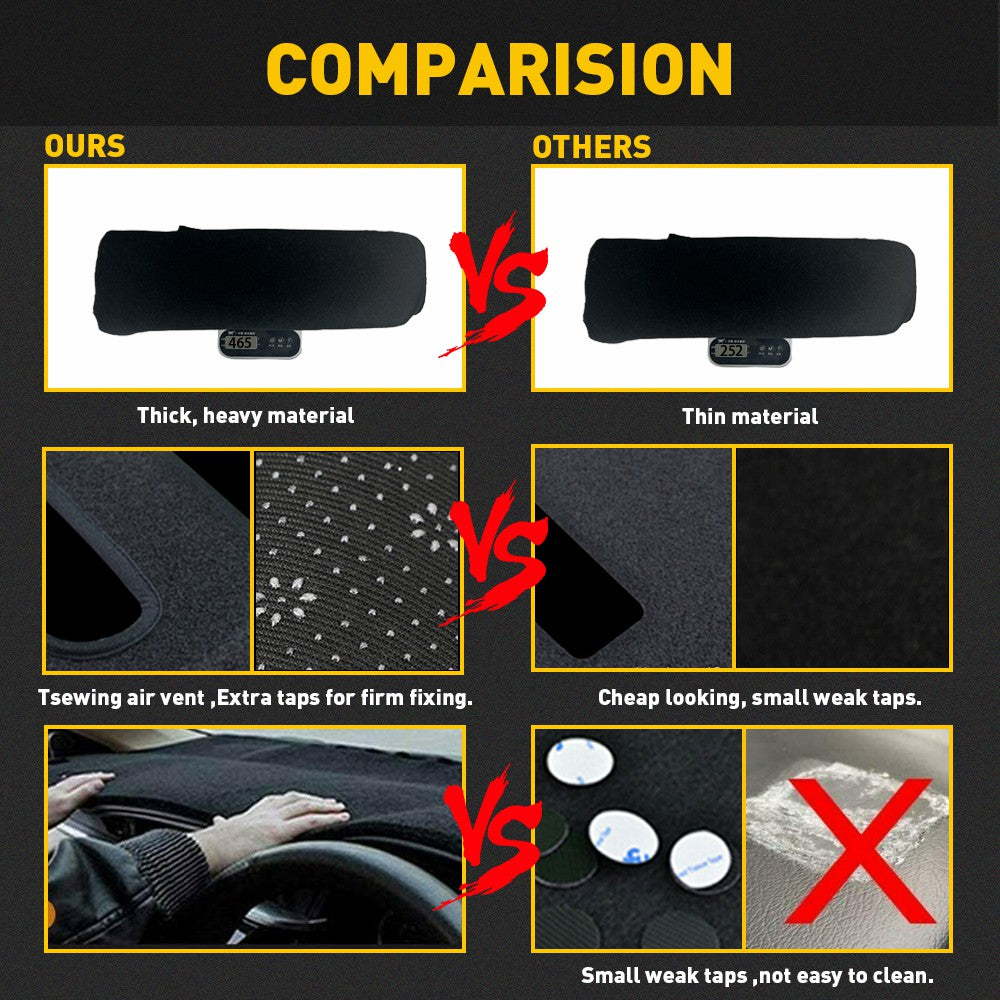 Stylish Dashboard Pad Dash Cover Mat Fit For 2004-2008 Ford F150