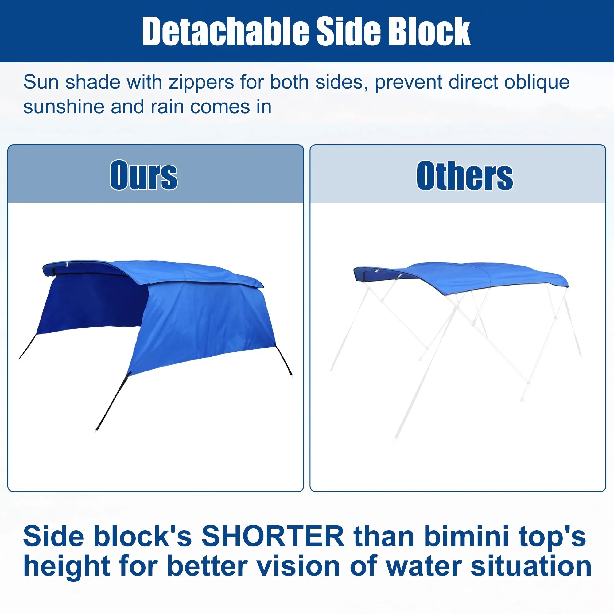Stylish Unique Bargains 600D 4 Bow 8'L x 54"H x 67"-72"W Bimini Top Canvas Cover with Detachable Side Blocks Storage Boot Blue