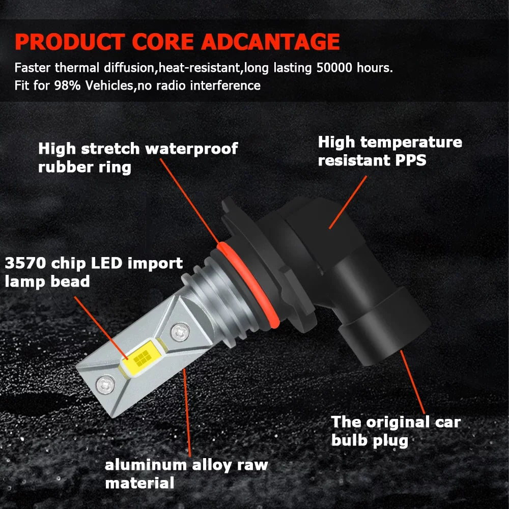 BMZONCC For Ford F-150 2015 2016 2018 2019 2020 Front LED Headlight High/Low Beam+Fog Lamp Bulbs 6000k