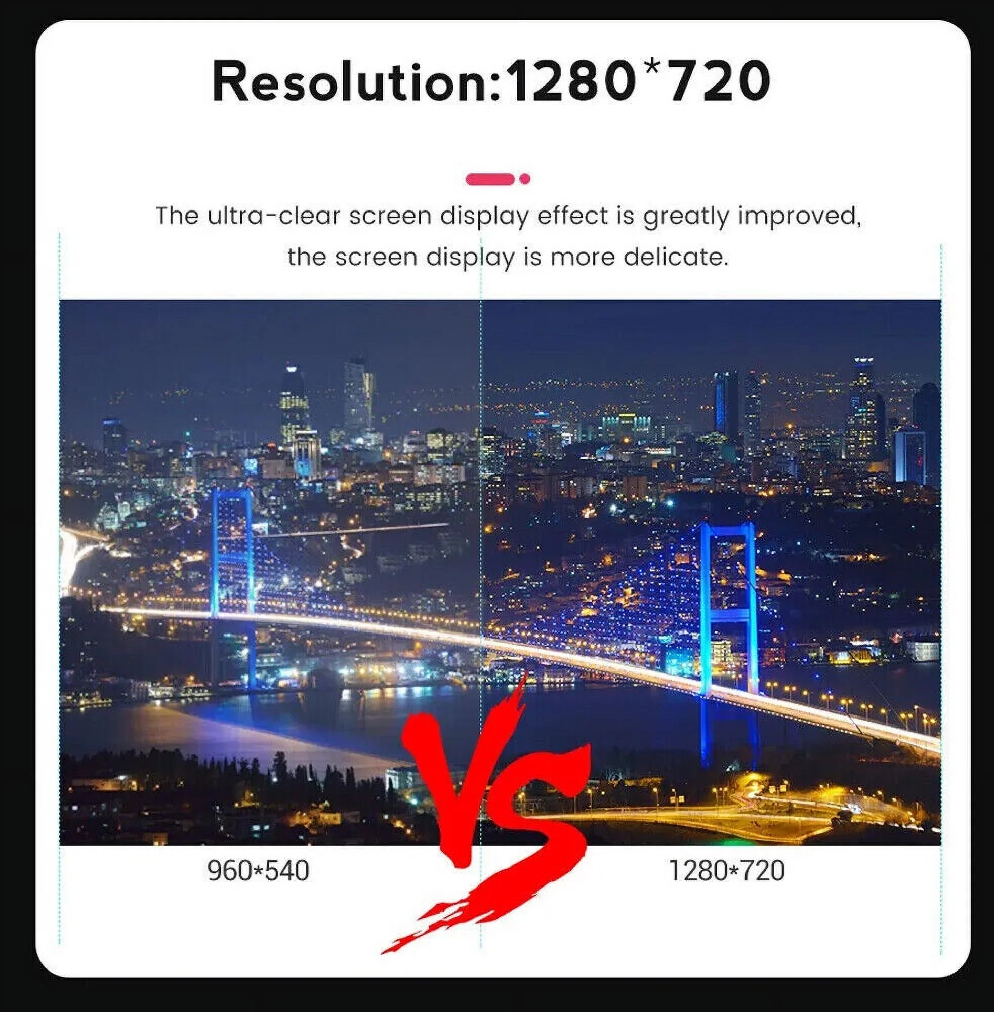 2+32GB Equipment