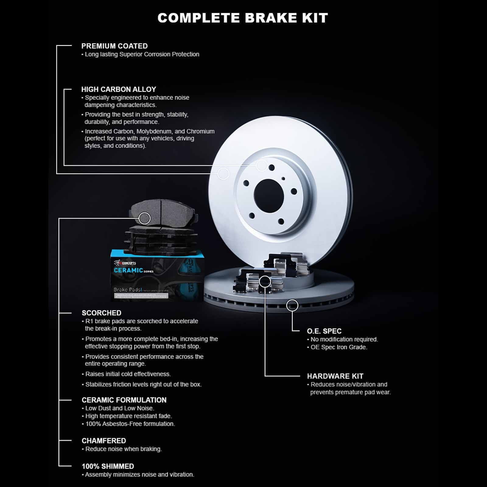 Stylish R1 Concepts Wdwh1 42031 R1 Concepts Brake Rotor Carbon Coated With Ceramic Pads Fits select: 2014-2022 JEEP CHEROKEE, 2015-2017 CHRYSLER 200