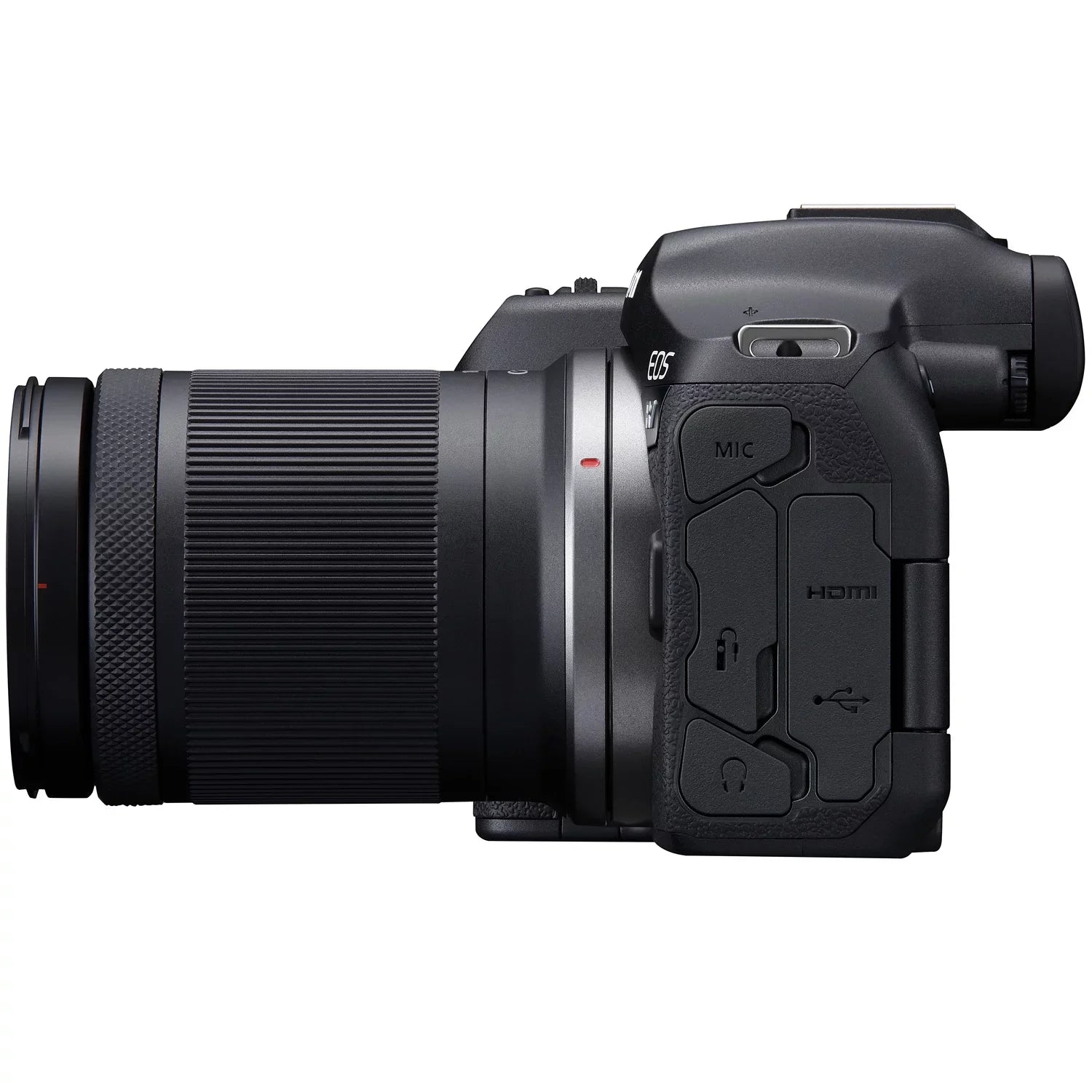 Lens Equipment