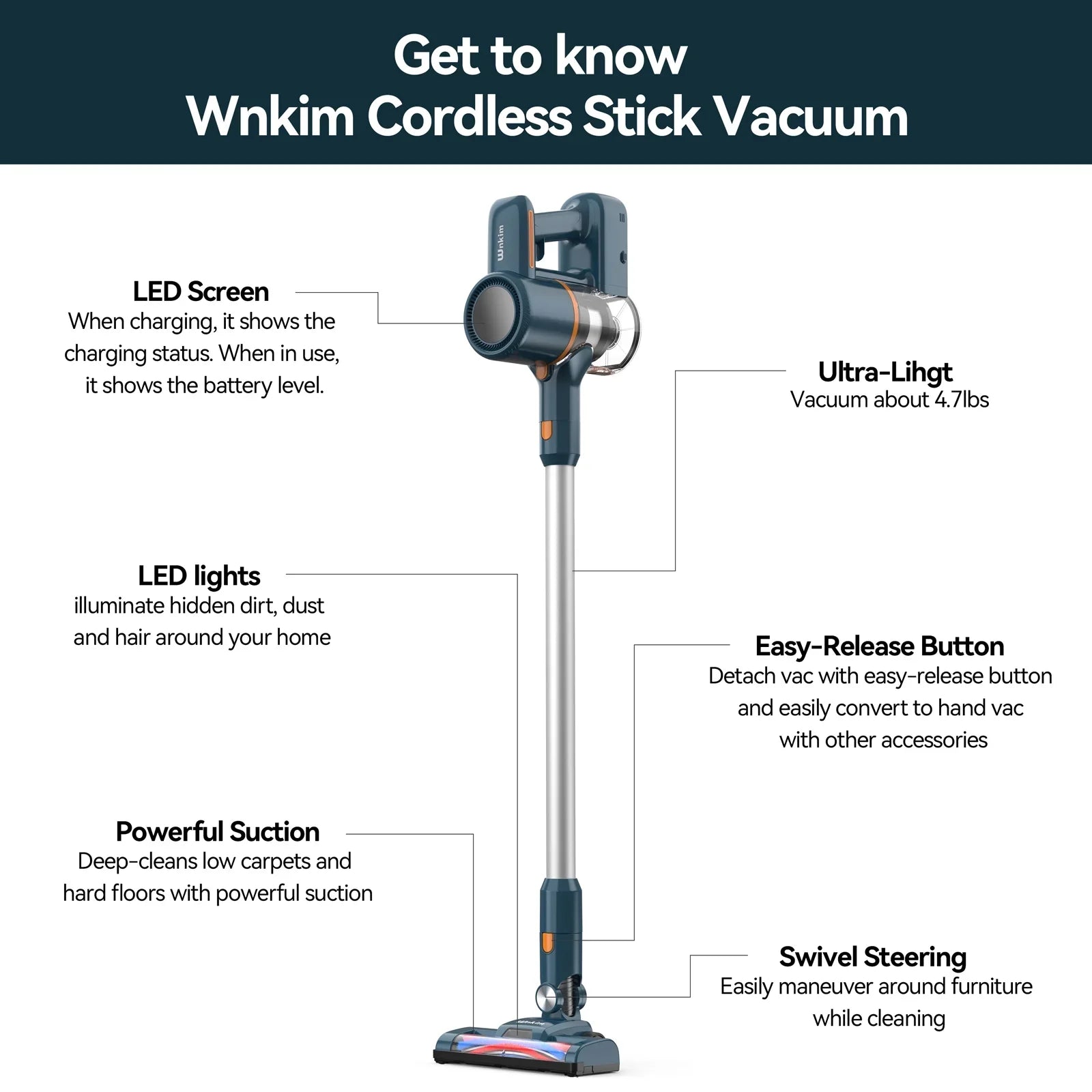 Stylish Wnkim Cordless Vacuum Cleaner, 6-in-1 Stick Vacuum with 2200 mAh Battery, Powerful Lightweight Vacuum Cleaner up to 35 Mins Runtime, for Home Hard Floor Carpet Pet Hair, M5