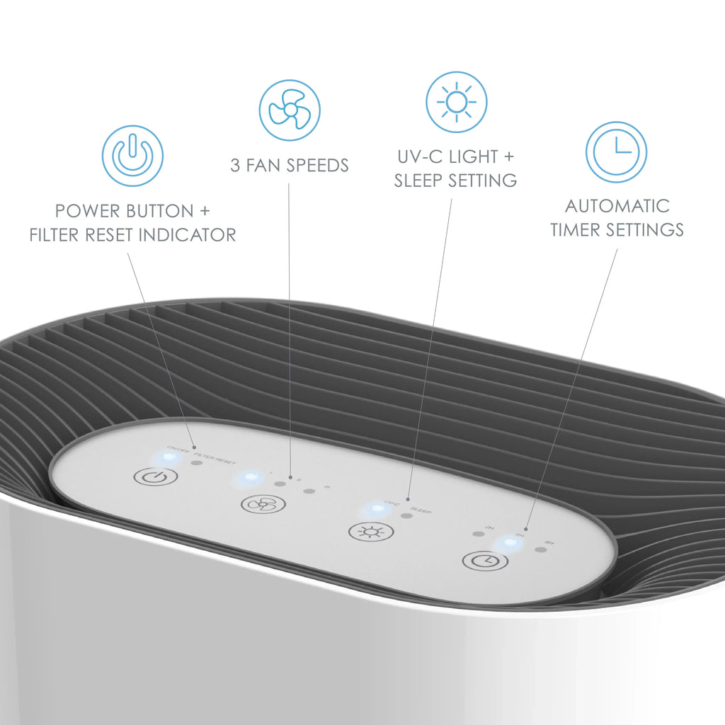 Purifier Equipment