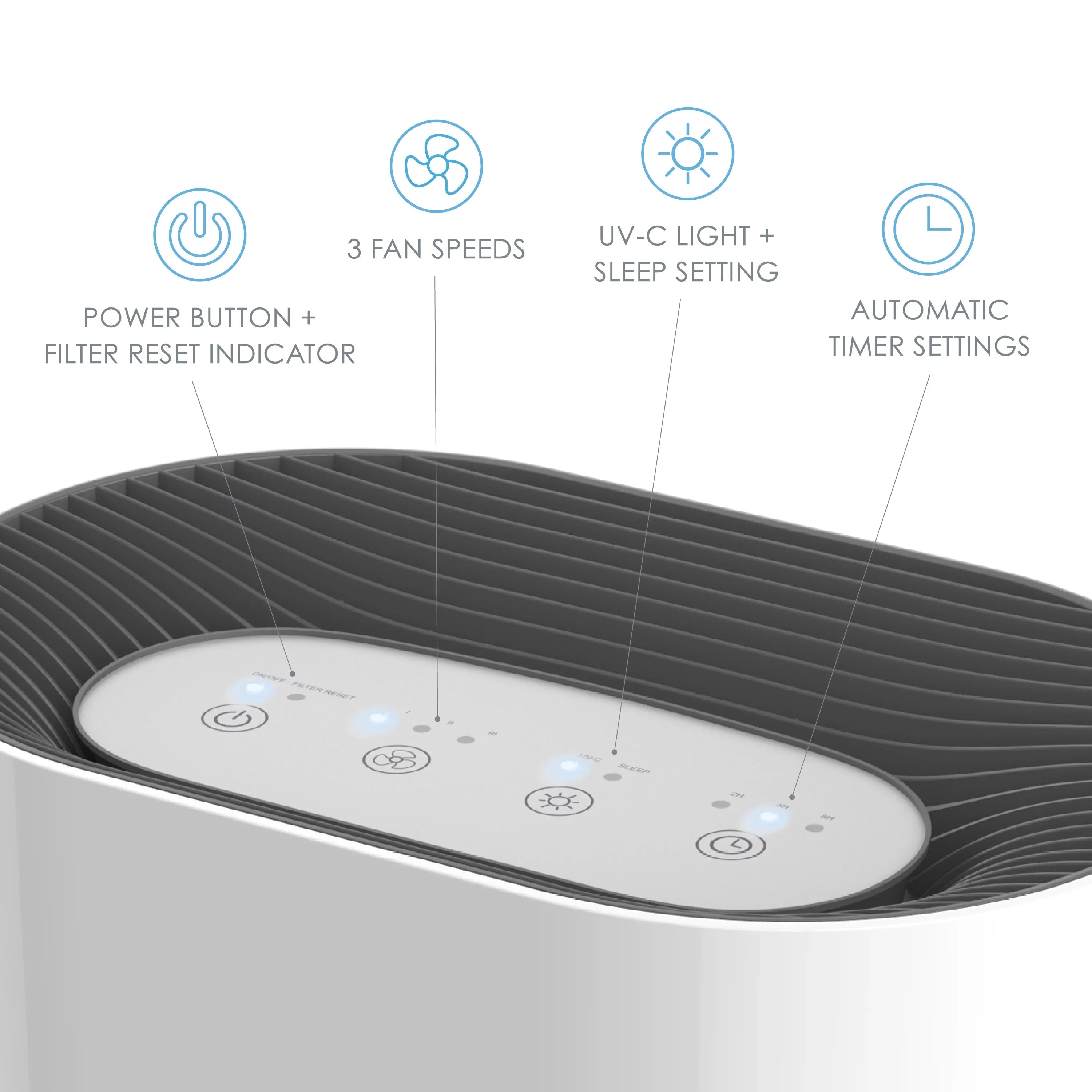 Purifier Equipment