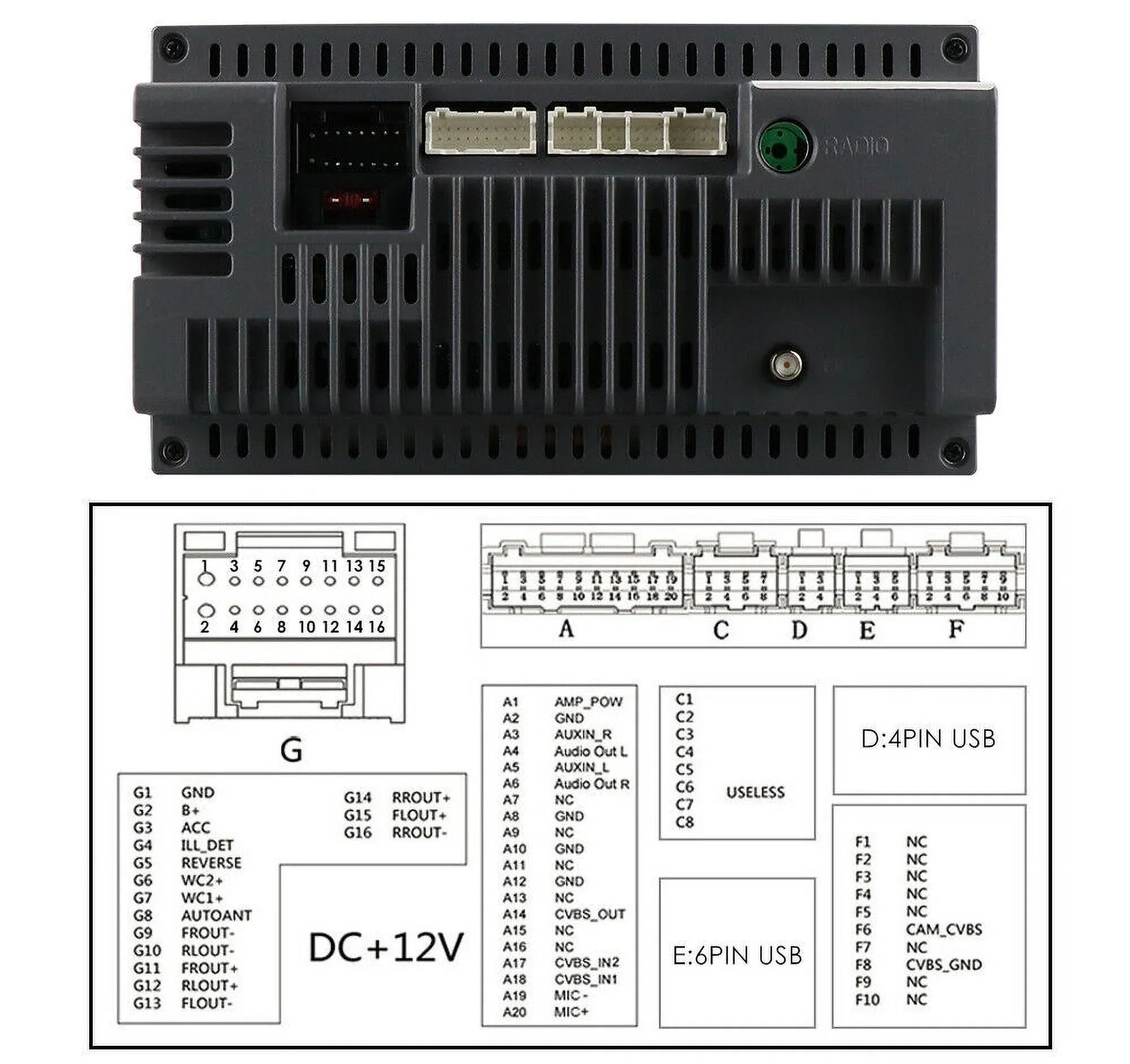 2+32GB Equipment