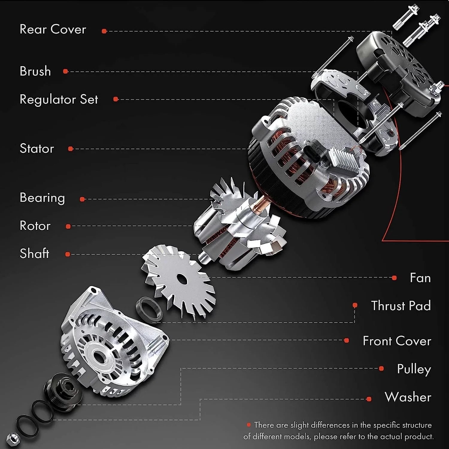 A-Premium Alternator Compatible with Isuzu Trooper 2000-2002 & Acura SLX 1999, V6 3.5L, 90Amp 12Volt CW 6-Groove Clutch Pulley - Exclusive Design