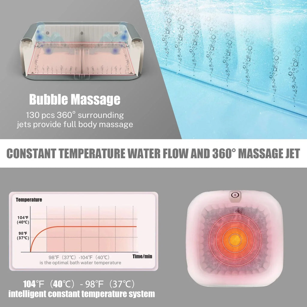 Capacity Equipment