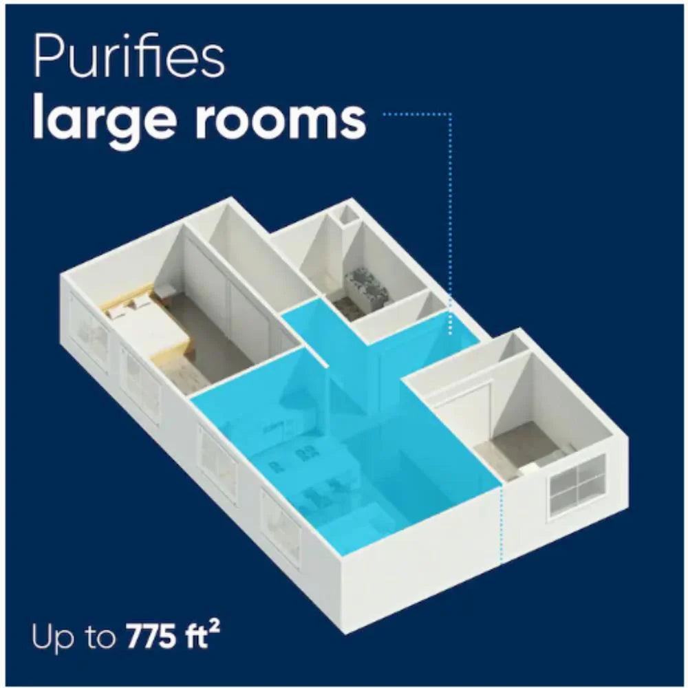 Blueair Air Purifier, Classic 605, up to 775 sq ft - Exclusive Design