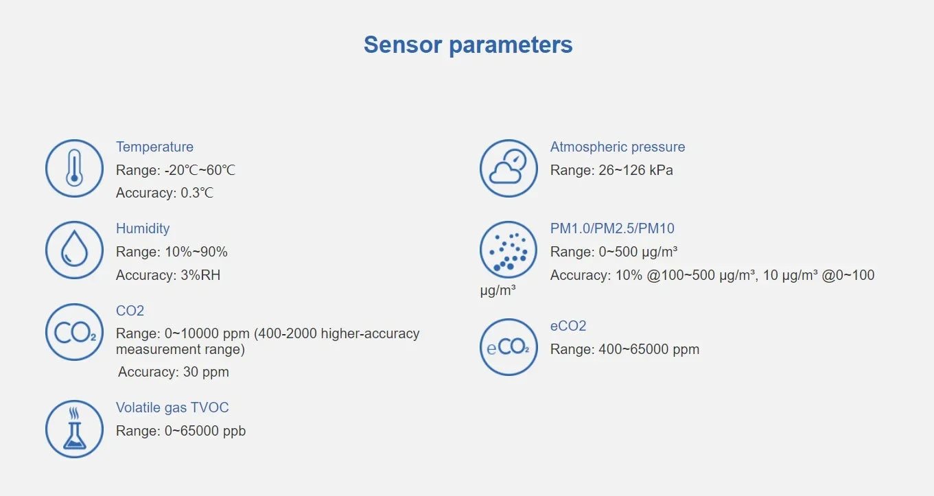 UbiBot AQS1 9-in-1 Air Quality Monitor - PM1/2.5/10, TVOC, CO2/CO2e, Temperature & Humidity, Multiple Alerts, WiFi/RS485/LAN Connectivity