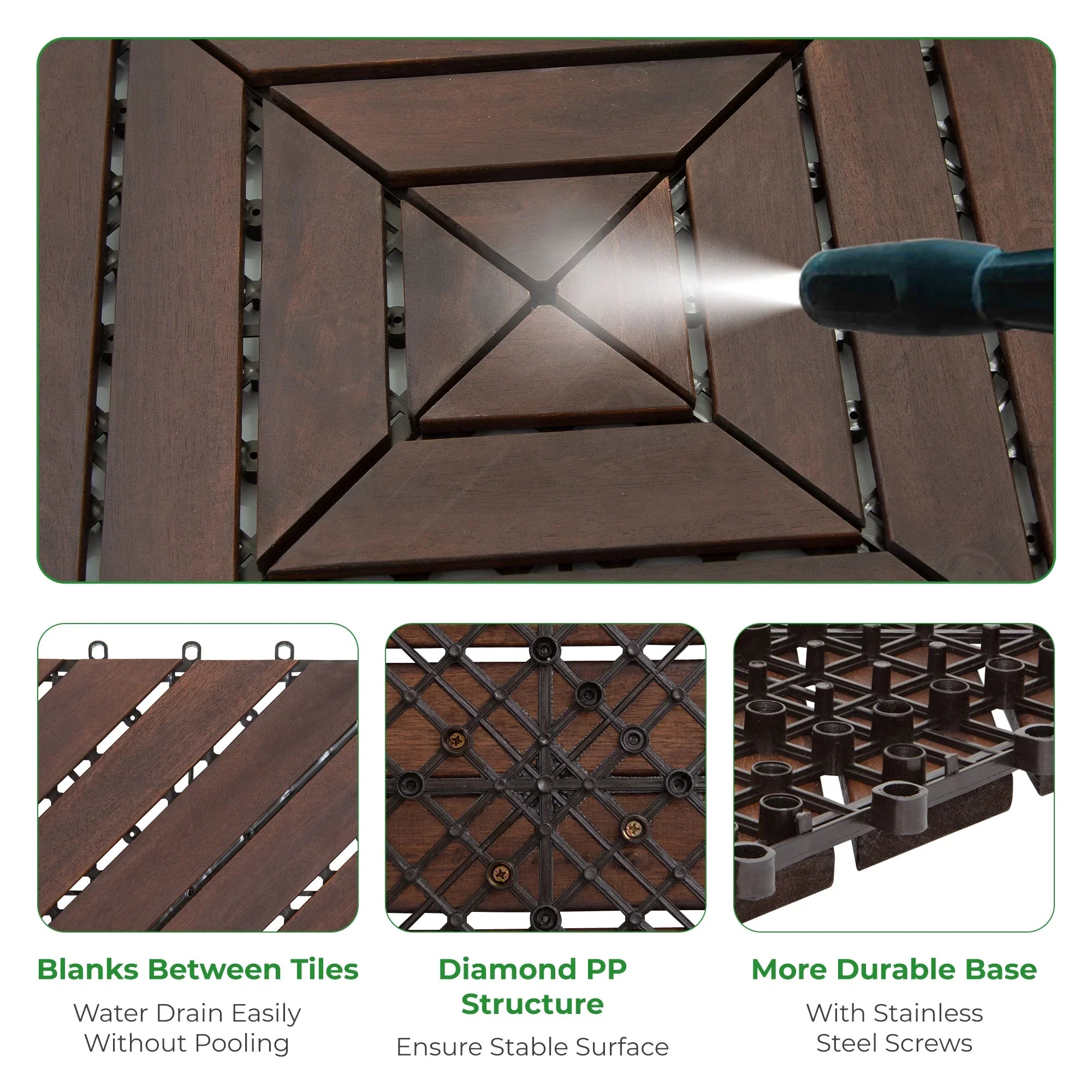 Tile Equipment
