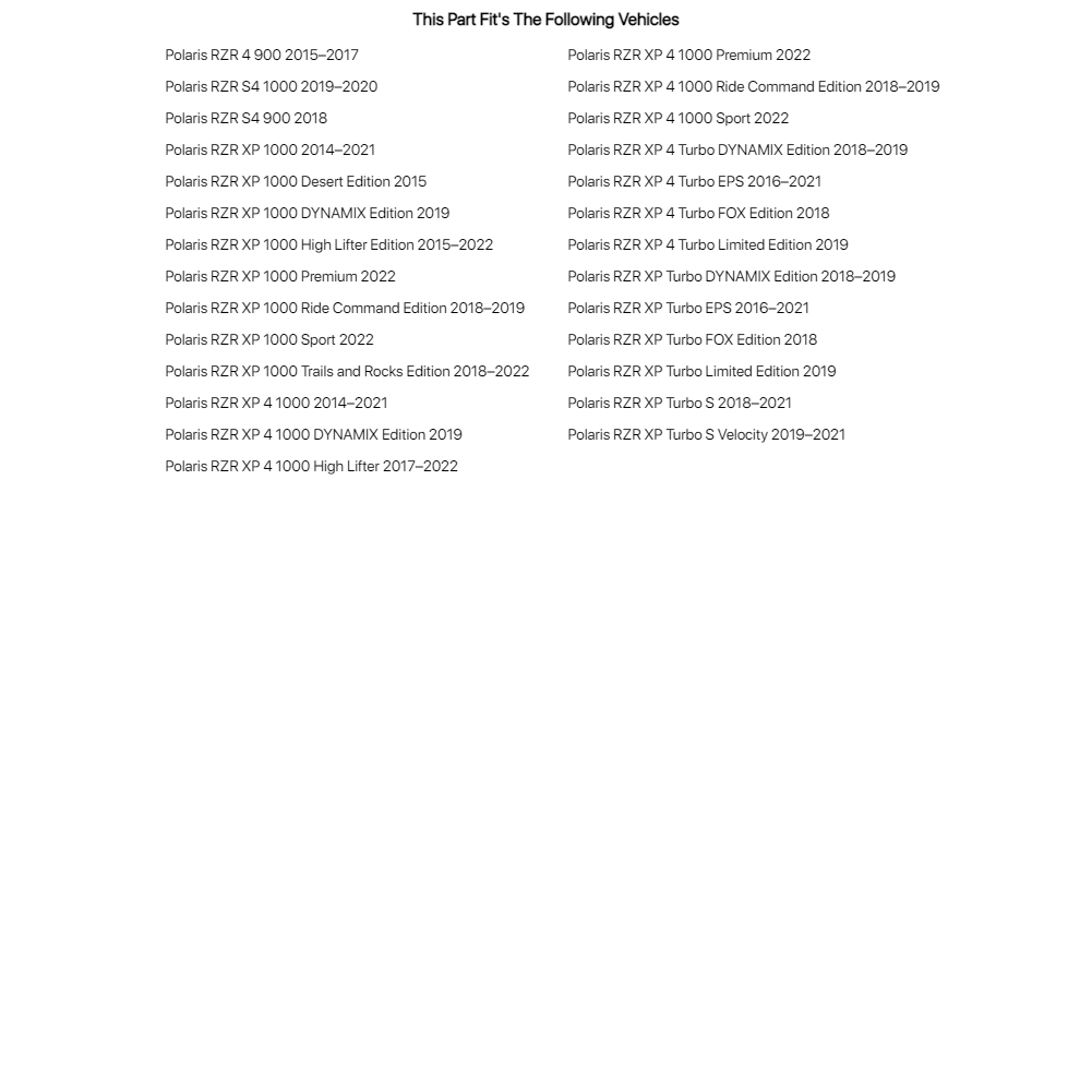 2019 Equipment