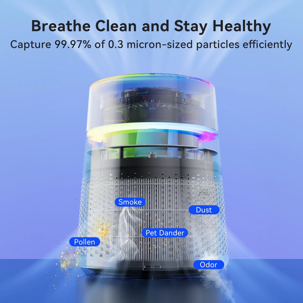 Membrane Solutions MSB5 Air Purifier for Allergies and Asthma, H13 True HEPA Filter, LED Light, Black - Exclusive Design