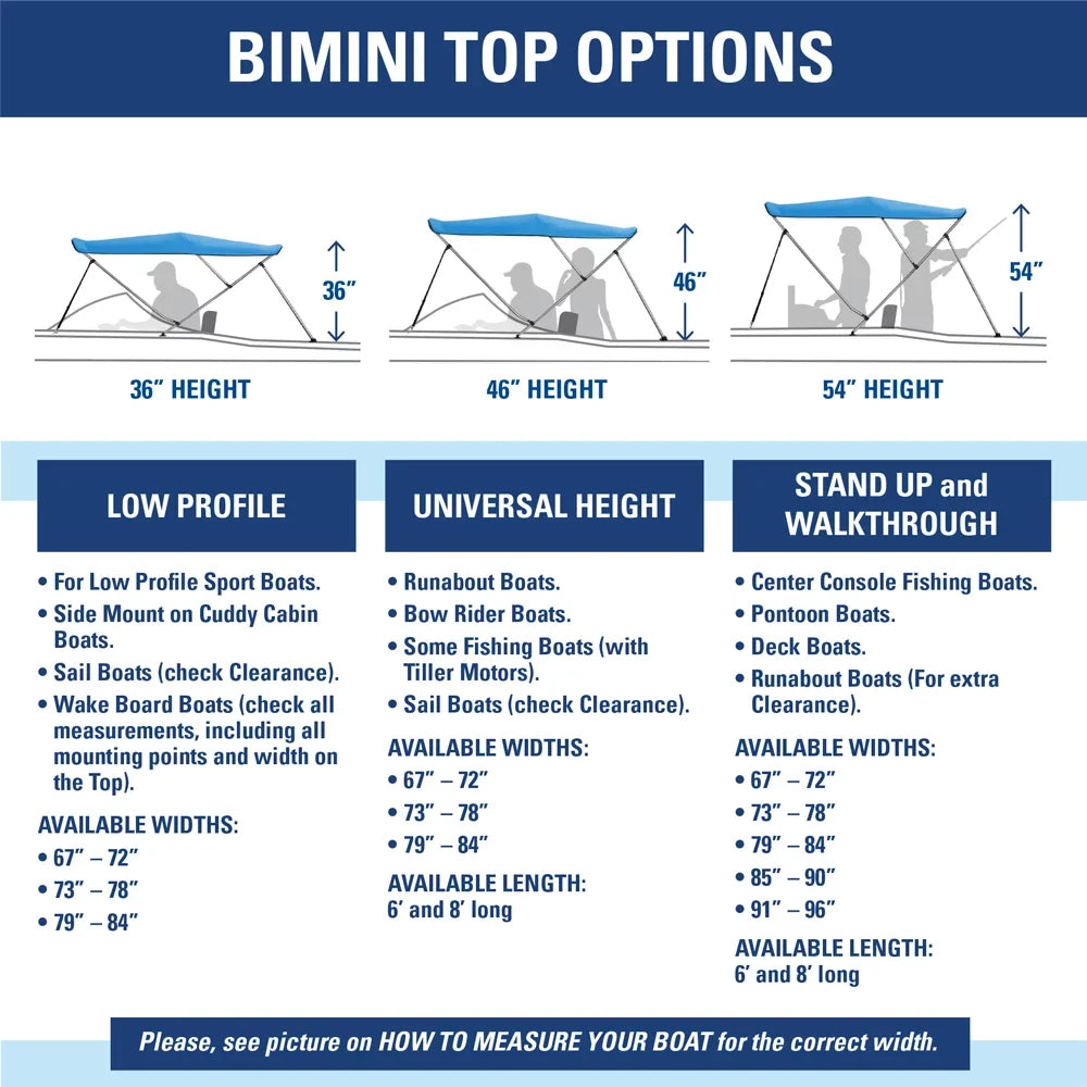 Stylish Bimini Top Boat Cover 36" High 3 Bow 6' ft. L x 73" - 78" W NAVY BLUE