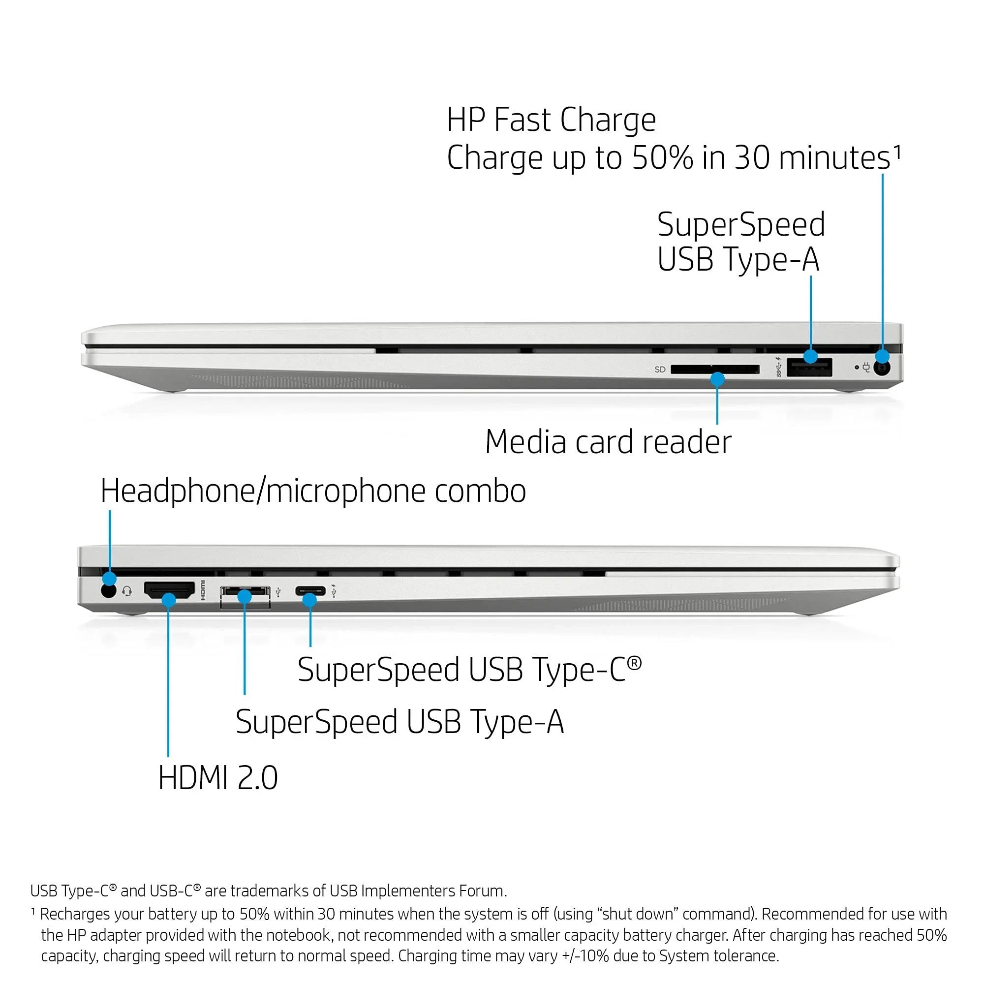 Stylish 2021 Envy 2-in-1 Laptop 15.6 inch FHD Touchscreen 11th Gen i5-1135G7 Iris Xe Graphics 16GB DDR4 1TB NVMe SSD WI-FI 6 Win 10 Home Fingerprint Backlit Keyboard w/ 32GB USB