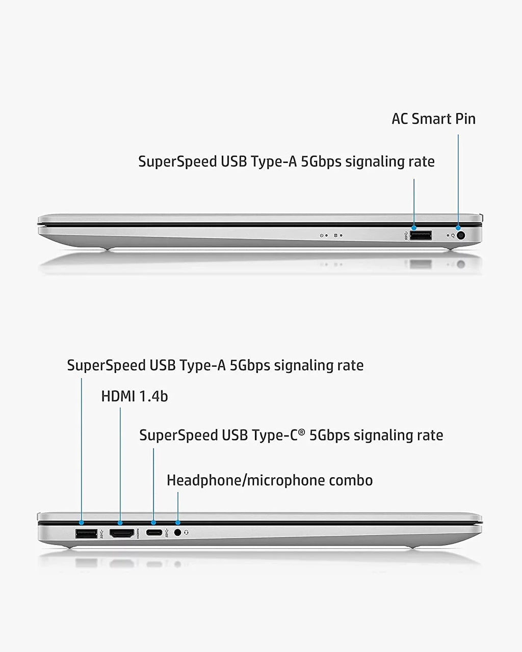 Pavilion 17.3-inch IPS FHD Laptop (2022 Model), i5-1155G7 (Beats i7-1165G7), Iris Xe Graphics, 16GB RAM, 2TB PCIe SSD, 1TB HDD, Backlit Keyboard, Long Battery Life, Webcam, Win11 - Exclusive Design