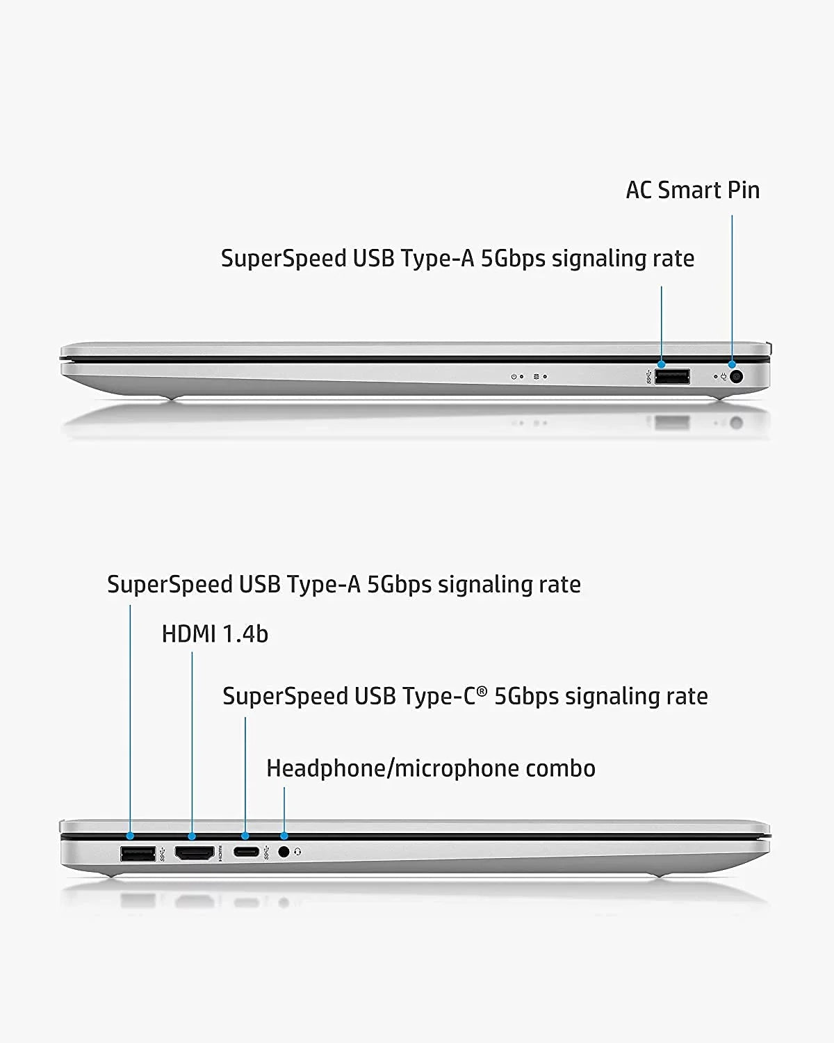 Pavilion 17.3-inch IPS FHD Laptop (2022 Model), i5-1155G7 (Beats i7-1165G7), Iris Xe Graphics, 16GB RAM, 2TB PCIe SSD, 1TB HDD, Backlit Keyboard, Long Battery Life, Webcam, Win11 - Exclusive Design