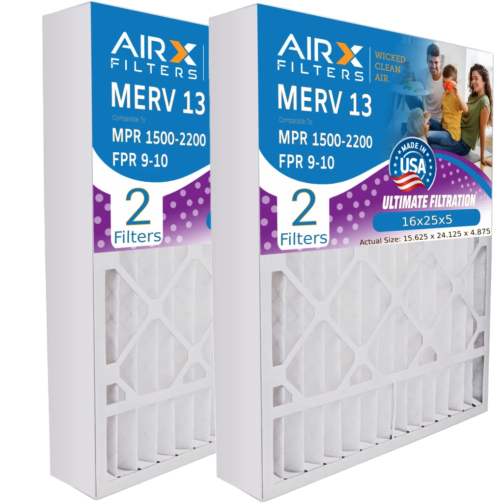 AIR. Equipment