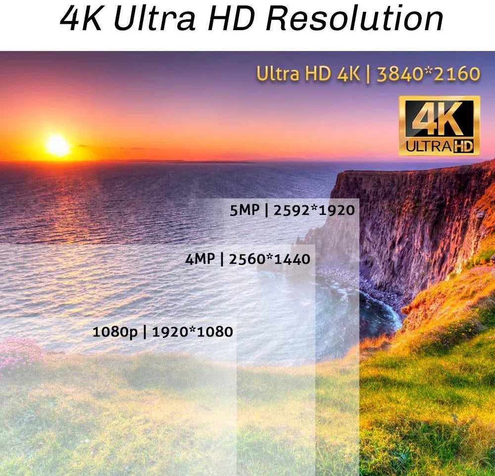 HD) Equipment