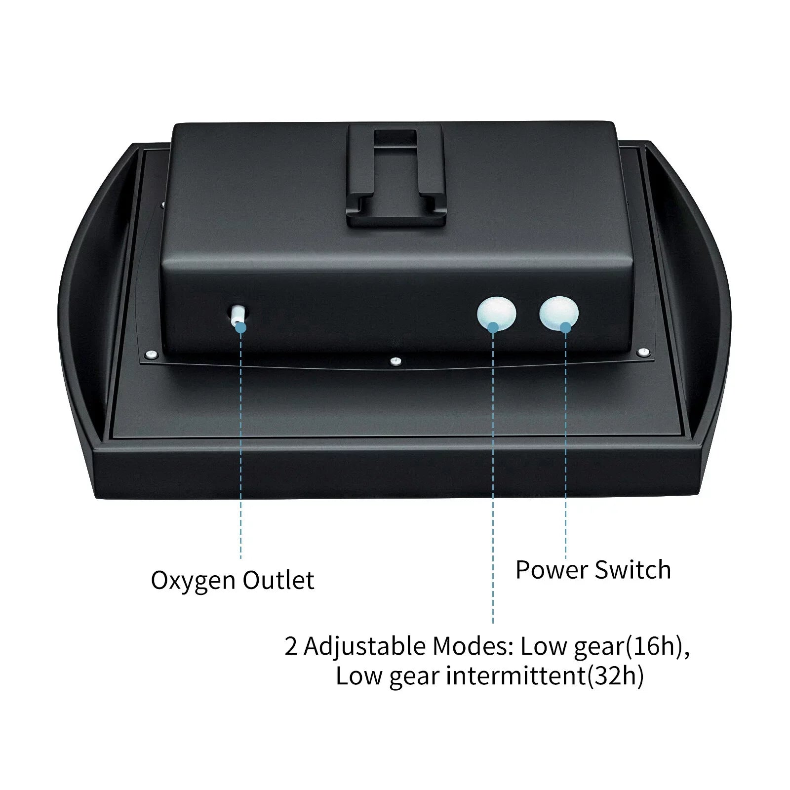 Htovila 2W -in Solar Pump with 8.2ft 2 Air Bubble Stones Fish Oxygenator Aquarium Aerator Air Pump Fishing Aerator for Garden Fish Pool Pond