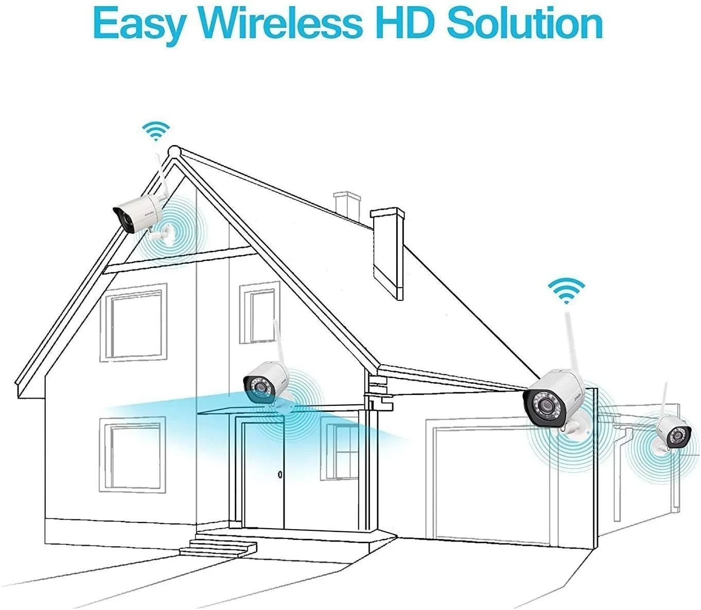 Zmodo 2 Pack Wireless Security Camera System Smart Outdoor WiFi IP Cameras Night Vision Plug-In, Compatible with Alexa