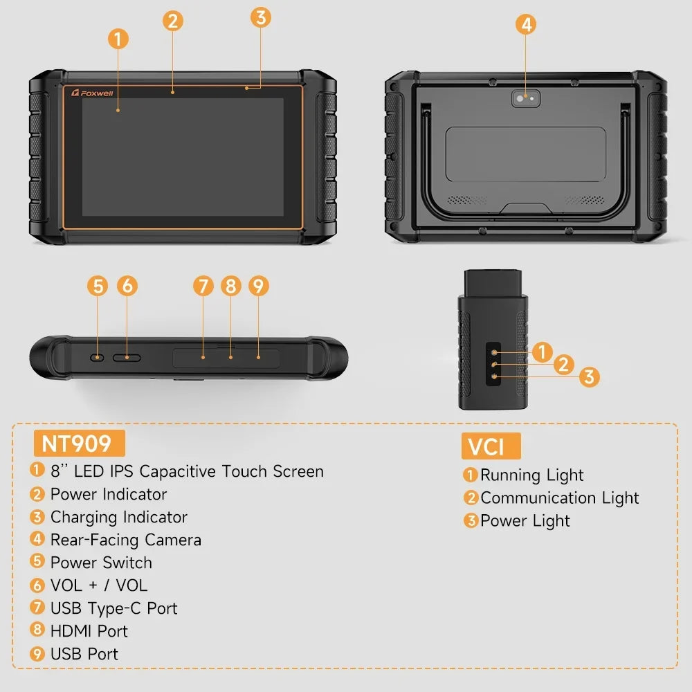 Tool Equipment