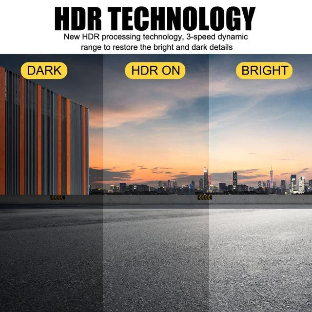 Xhy Car Dash Cam Dual Lens 1080P HD DVR Front or Inside Video Camera Driving Recorder Night Vision G-Sensor, Motion Detection
