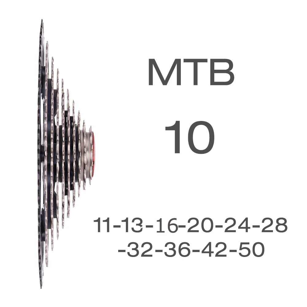 MTB Equipment