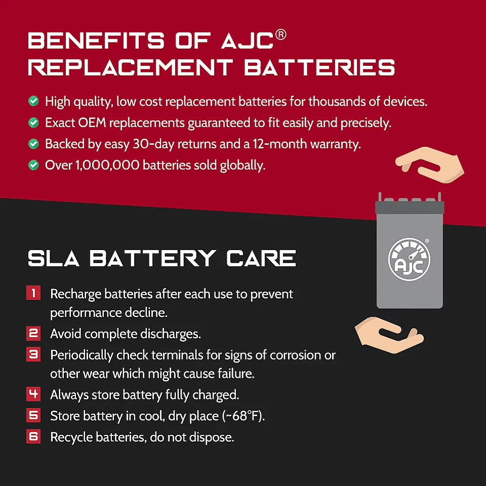 Stylish Arctic Cat M1000 EFi 1000CC 12V Snowmobile Replacement Battery (2007-2008) - This Is an AJC Brand Replacement