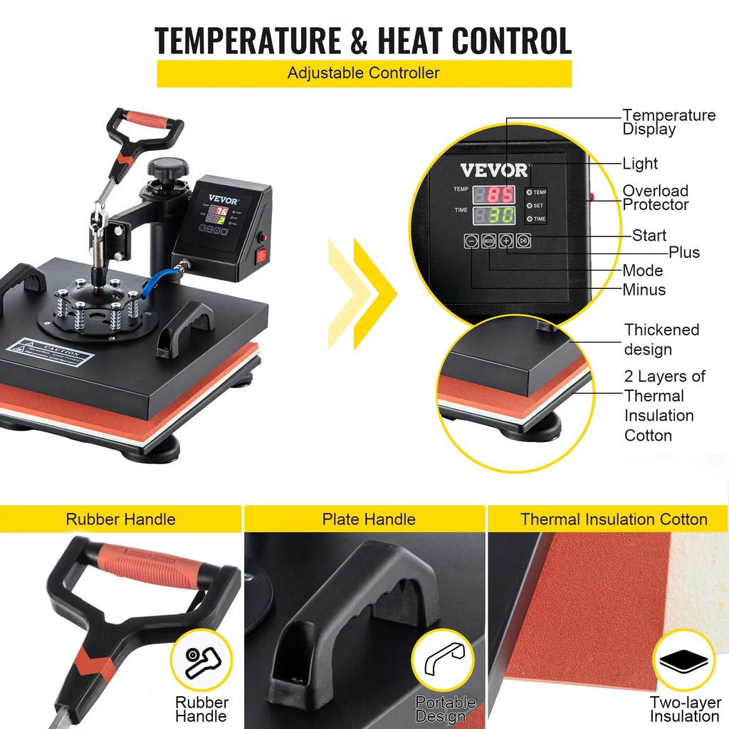 Plate Equipment