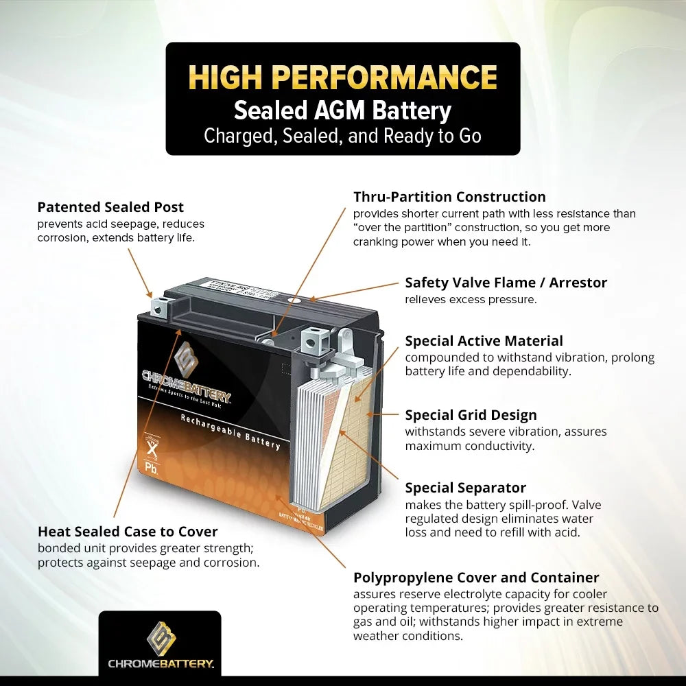 Chrome Battery Ytx14Ahl-Bs Motorcycle Battery For Suzuki 650Cc Ls650 Savage S40 2003
