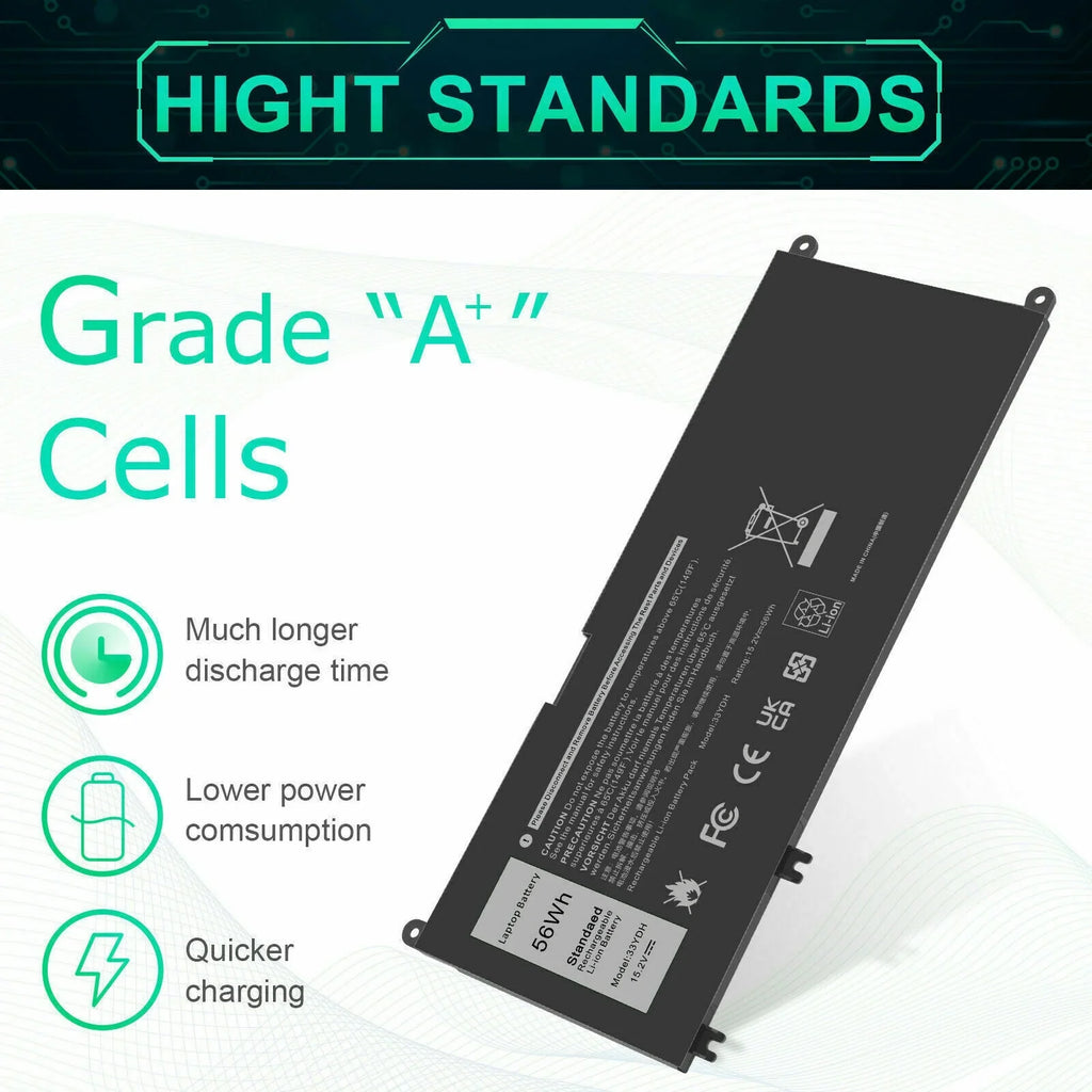 33YDH Laptop Battery For 3380 3590 3580 3480 3490 W7NKD P30E001 US