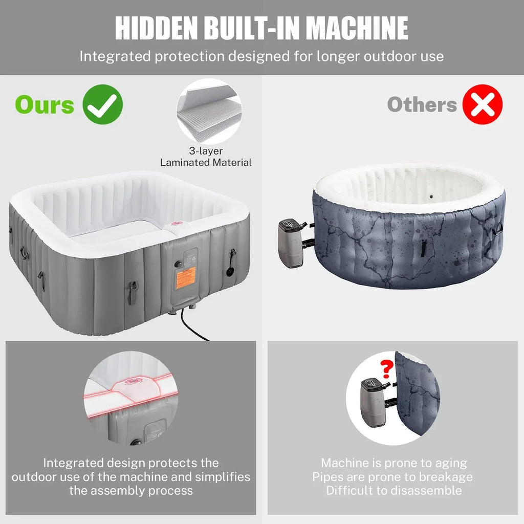 Capacity Equipment