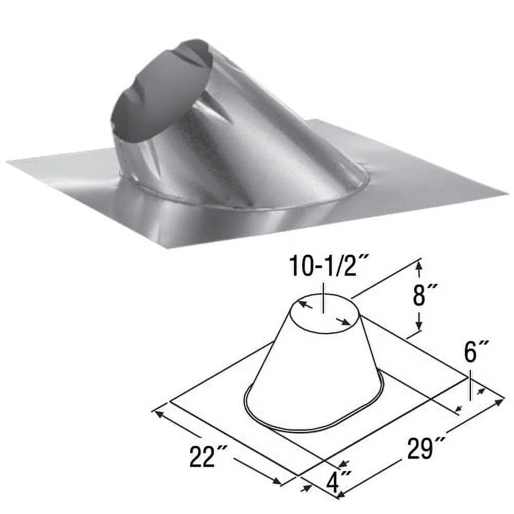 Galvalume Equipment