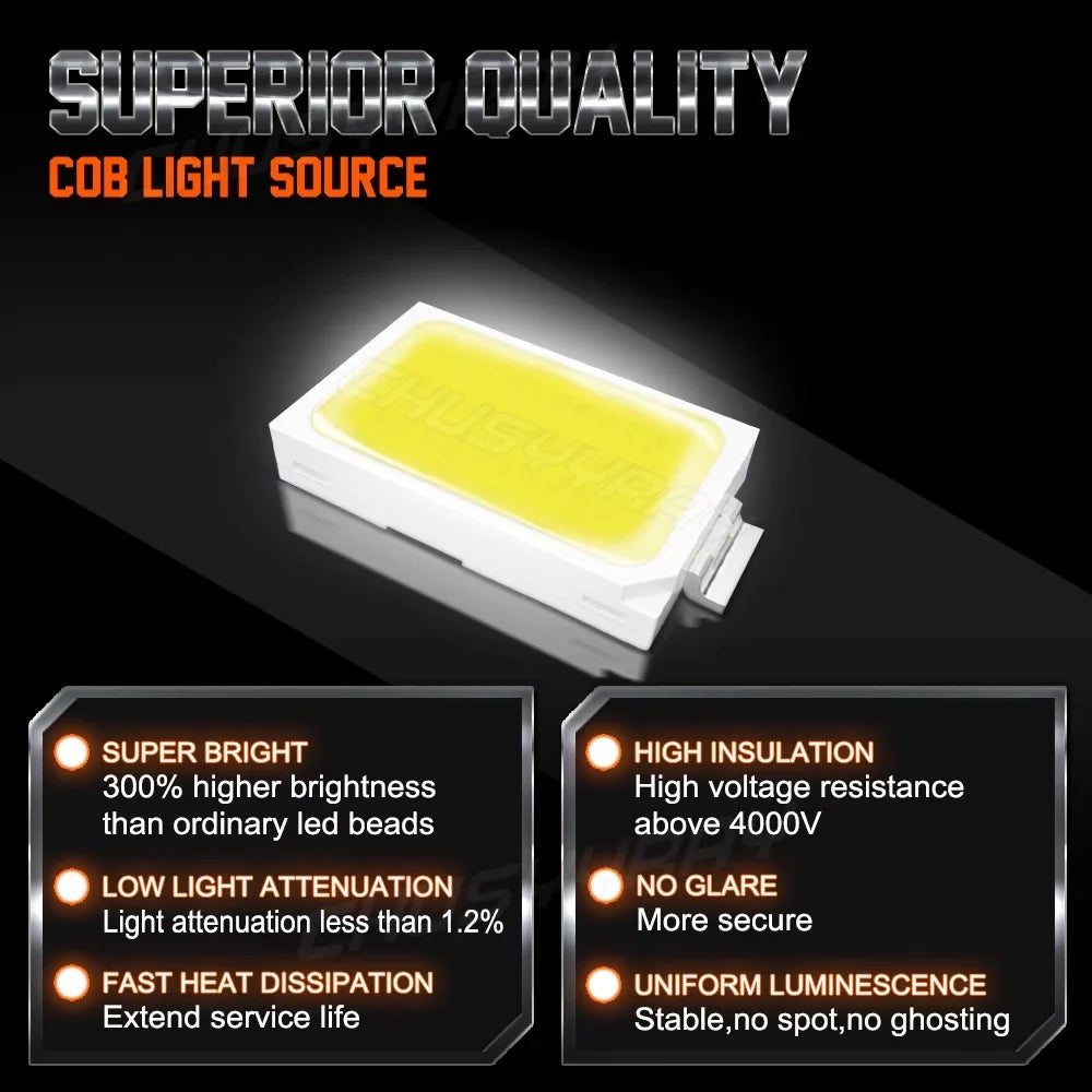 Kit Equipment